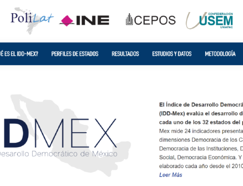 IDD-MEX 2020
